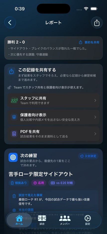 Vollyzeの試合レポート画面