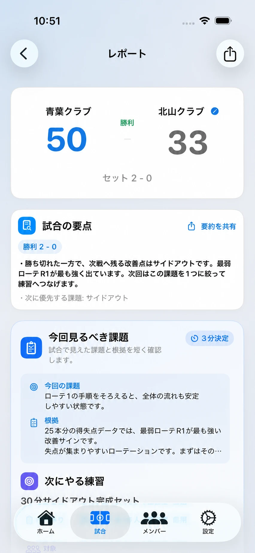 勝敗、試合の要点、今回見るべき課題と根拠を整理した現行の試合レポート画面