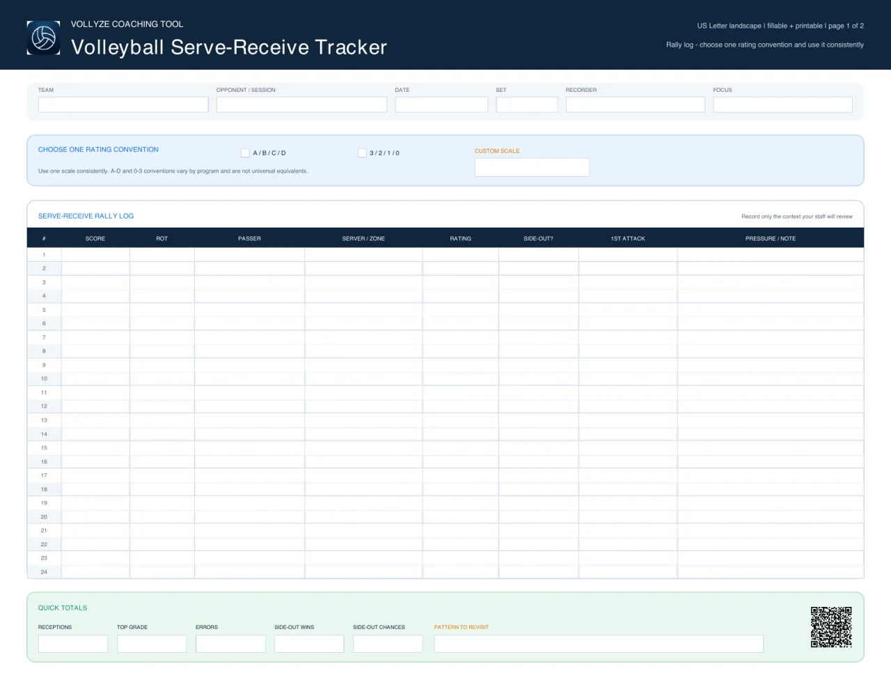 Free fillable volleyball serve-receive tracker with passer, rotation, server zone, rating, side-out and first-attack fields.