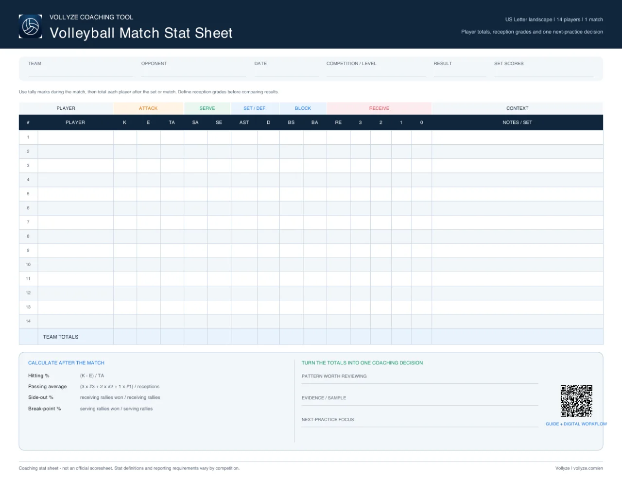 Preview of the free printable Vollyze volleyball match stat sheet with player rows, team totals and a coaching decision area.